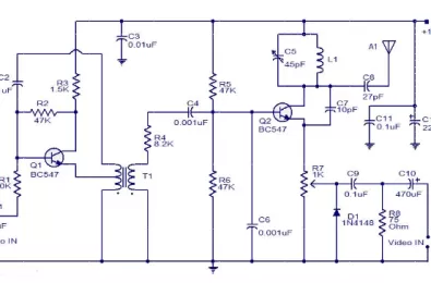 Mạch phát sóng vô tuyến